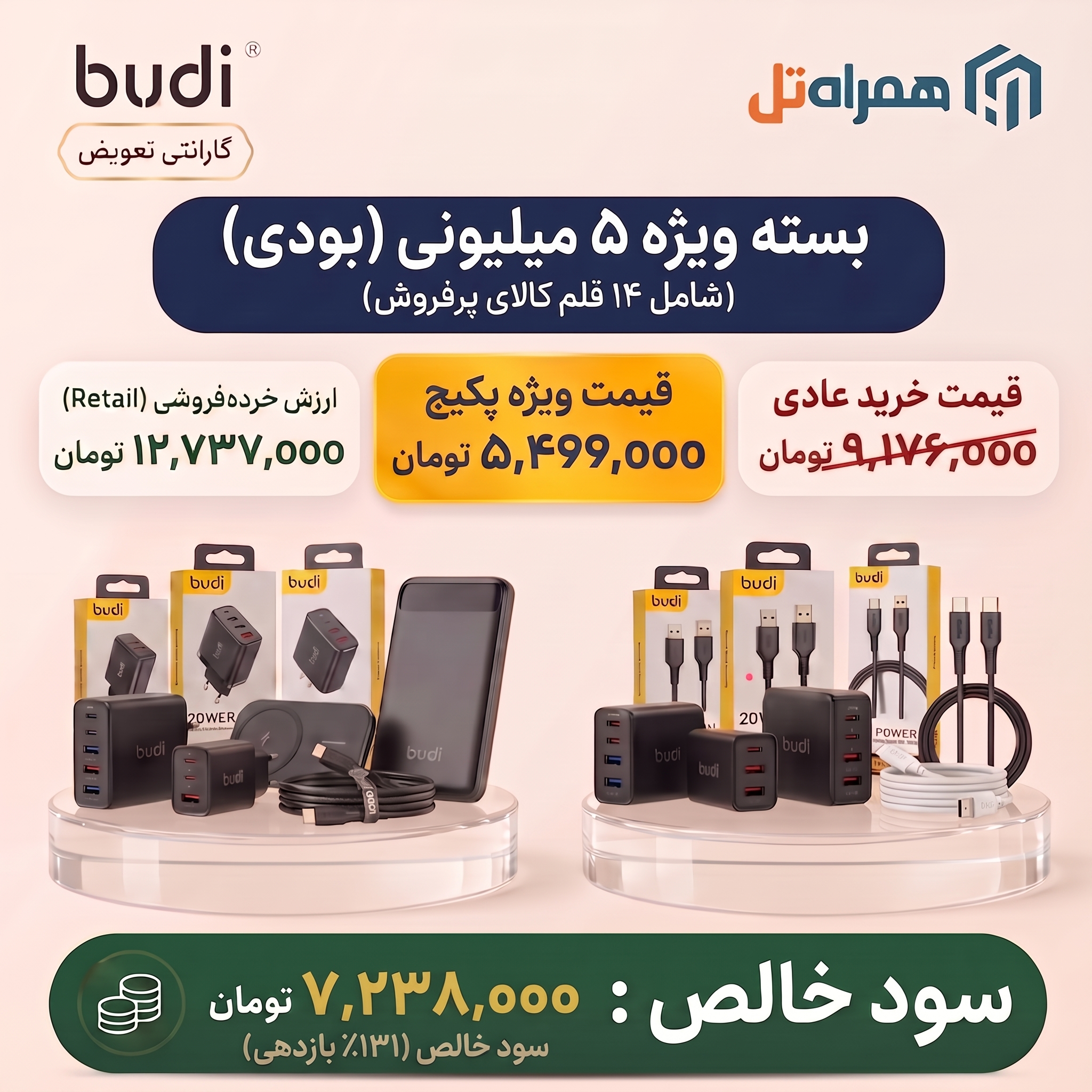 پکیج 5 میلیونی ویژه بودی